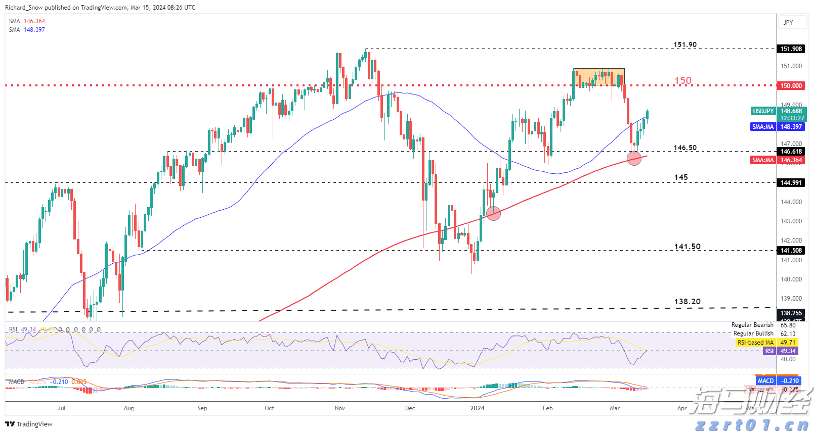 覃塘区:春日种藕正当时