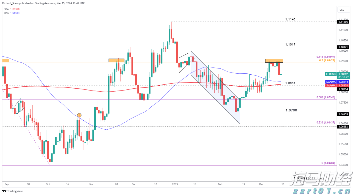 茜草冬棚养殖罗氏沼虾，科技特派员助力高要富民兴村