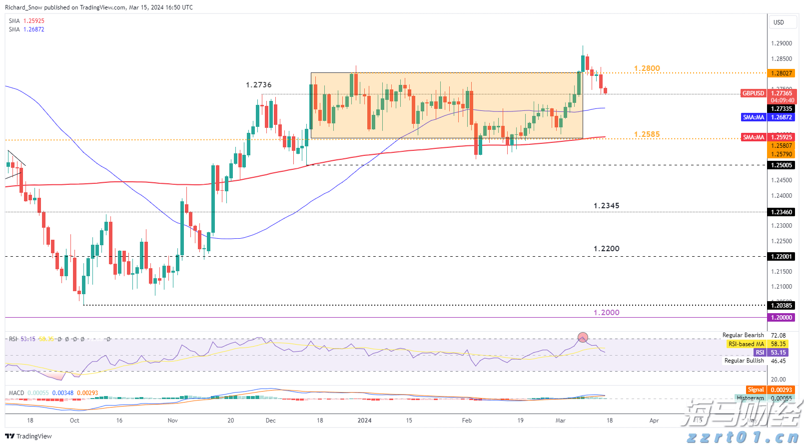 中国网络媒体论坛采访团走进贵港