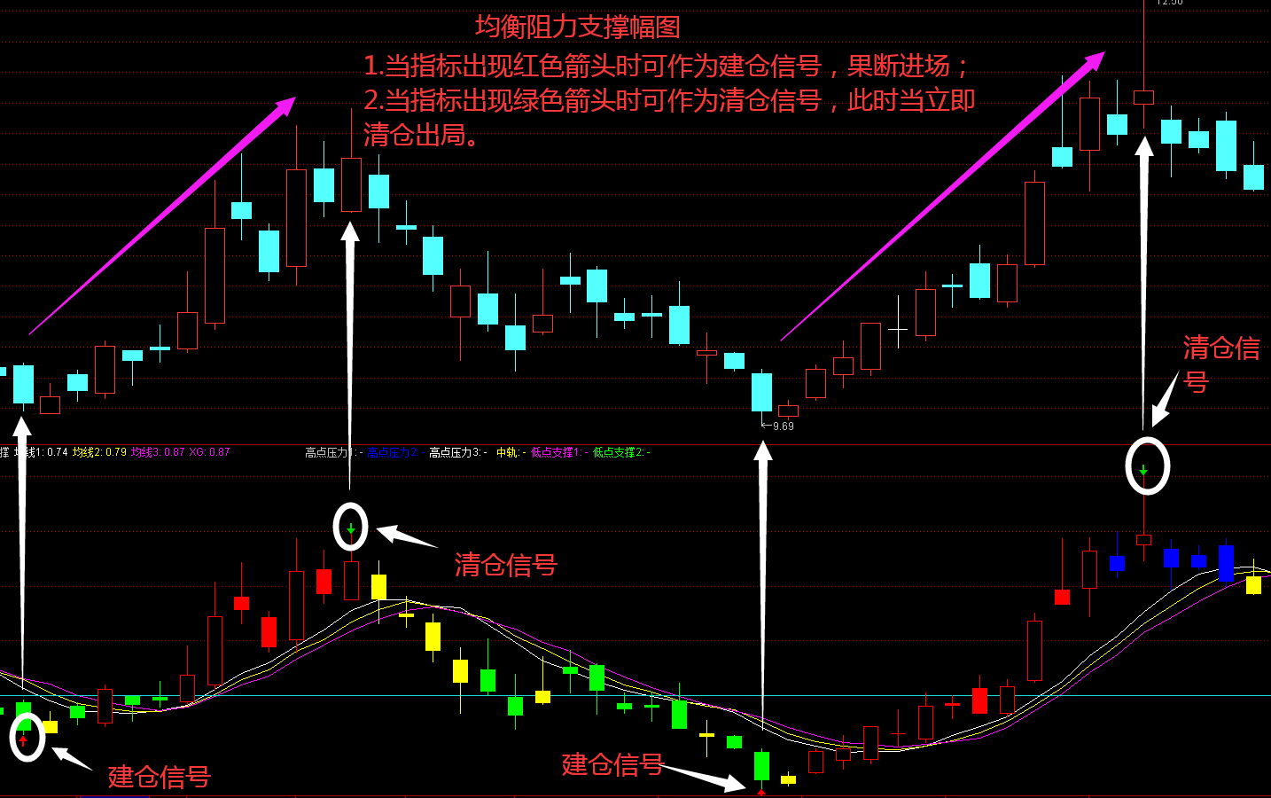 比亚迪王朝双旗舰汉L、唐L合肥首秀——智领未来出行新境界