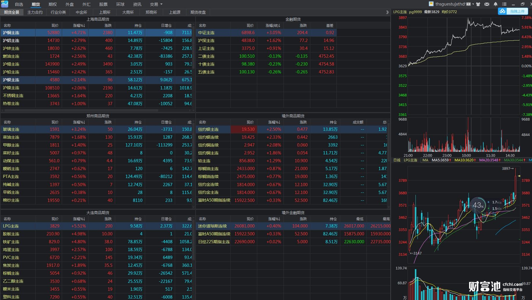 女子进境时为何“心跳加速”?一查胸部竟藏了4块表