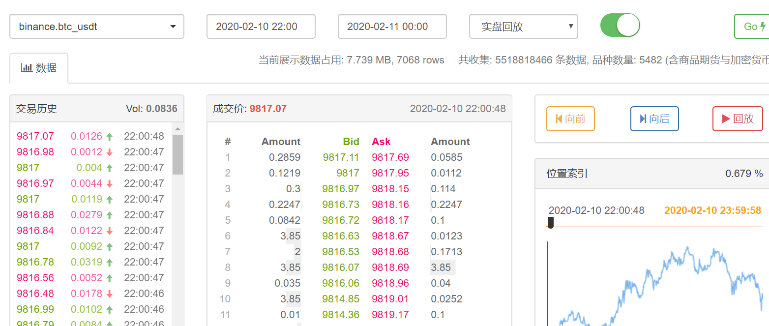 核桃乳生产废水处理方法怎么处理(乳制品生产废水处理方法及经验分享)