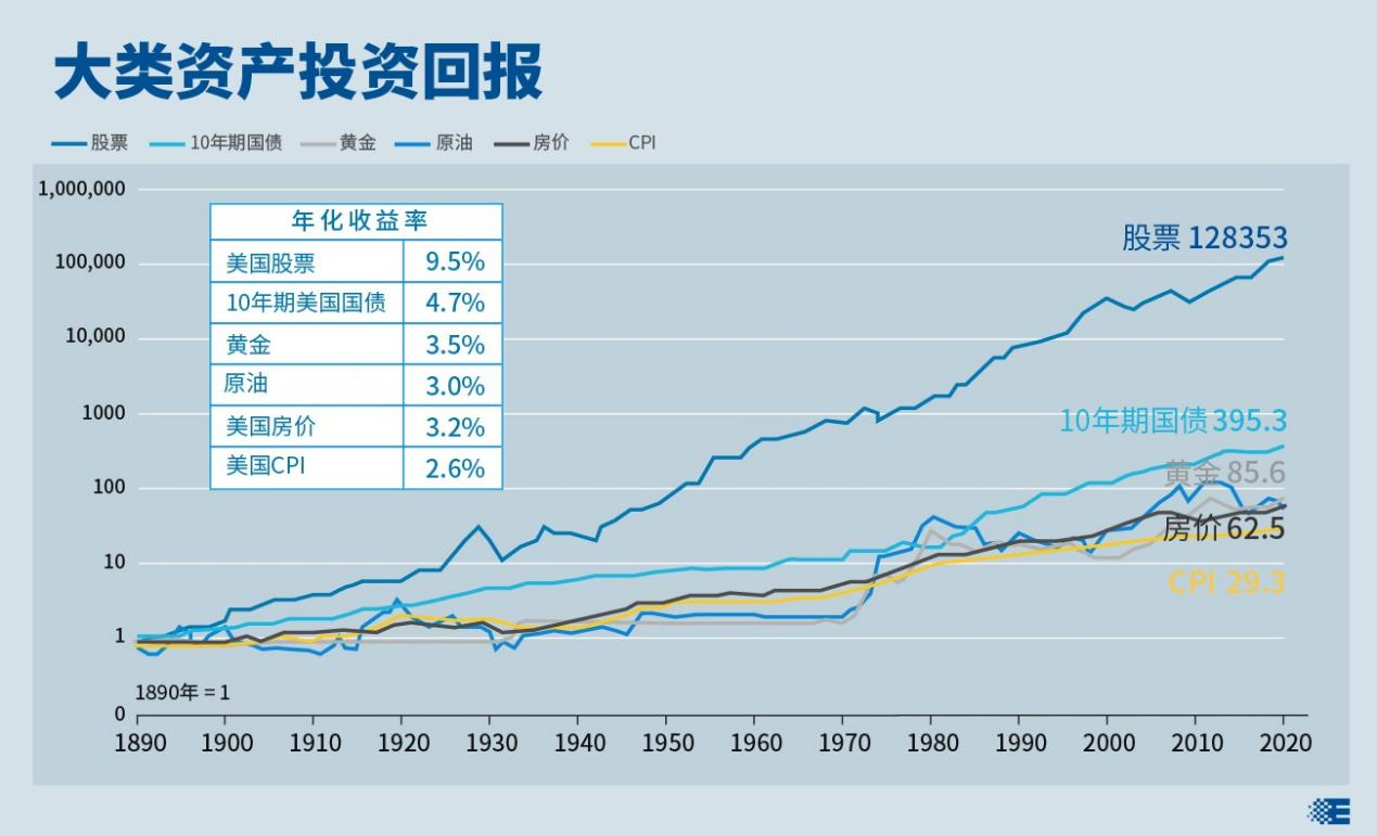 酷暑挡不住!广东暑期旅游消费数据登顶 “双第一”|粤游新意