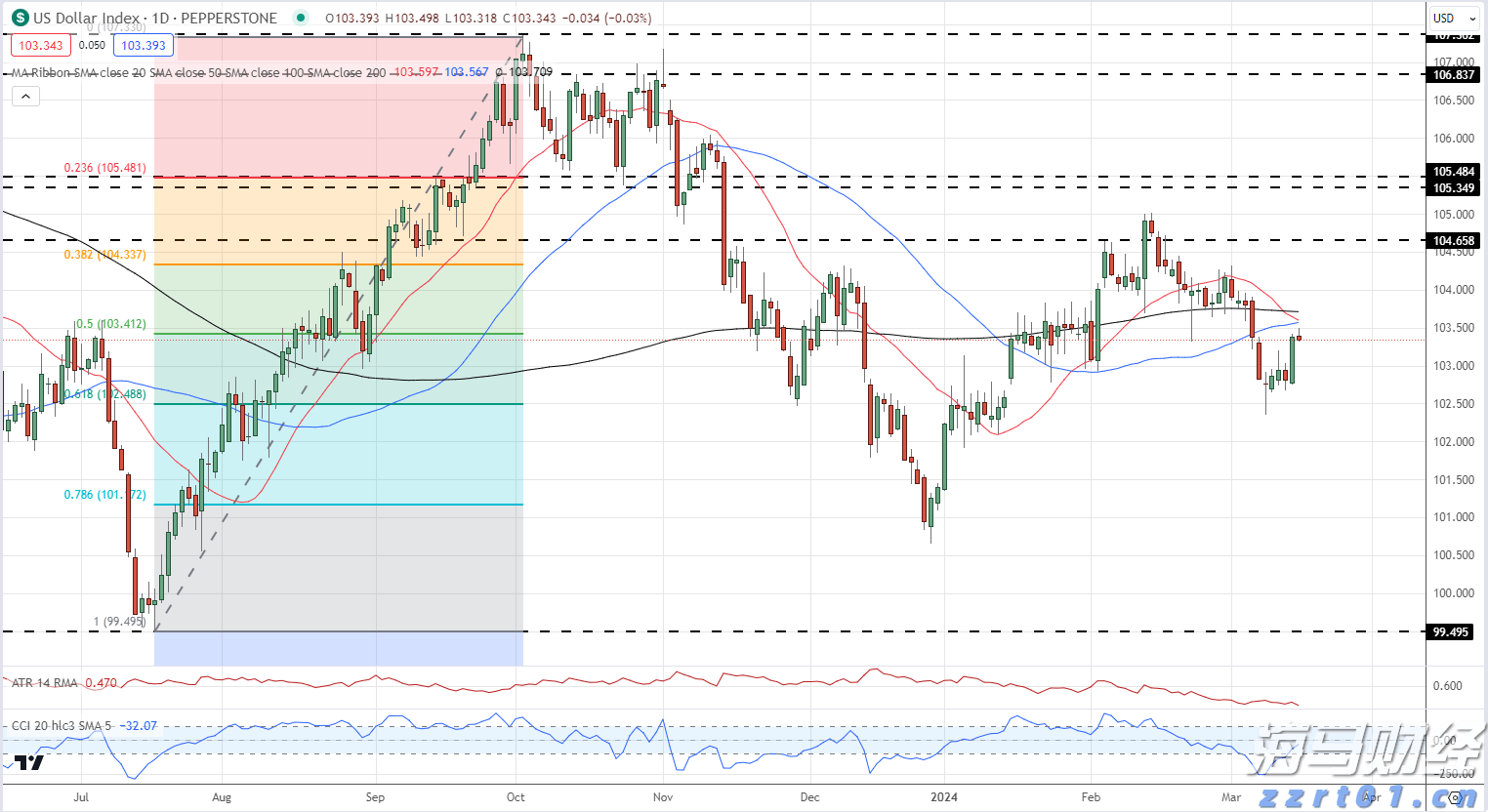 我国制造业总体规模连续15年位列全球第一