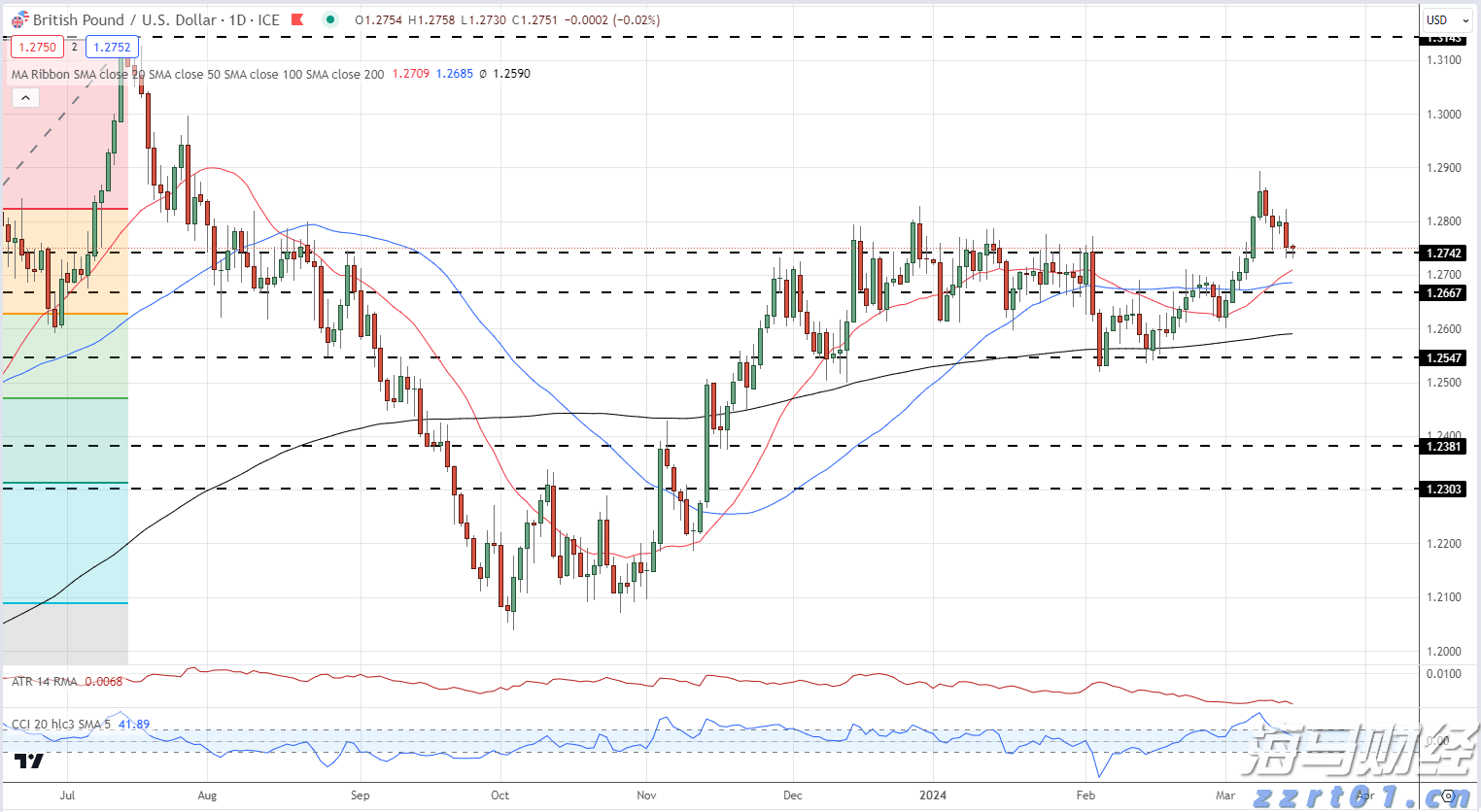 广州警方:余某翔因涉嫌冒充军人招摇撞骗罪,已被依法采取刑事强制措施