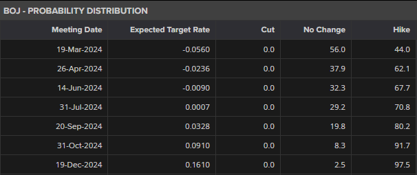 重庆市场监管部门突出重点抓好全年工作任务落实