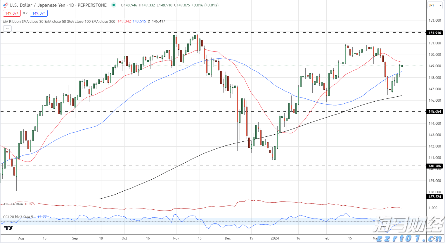 泡菜废水处理设备及工艺方案(泡菜废水处理方法讲解)