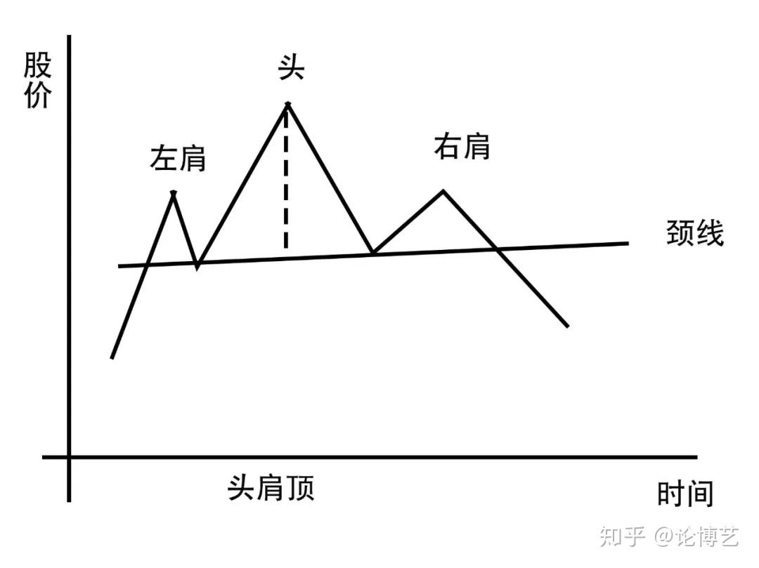 高温雷雨同台!未来几天广东渐转晴热天气