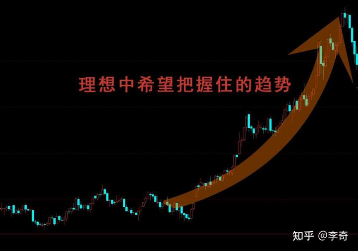 @上海反垄断 请回答2021