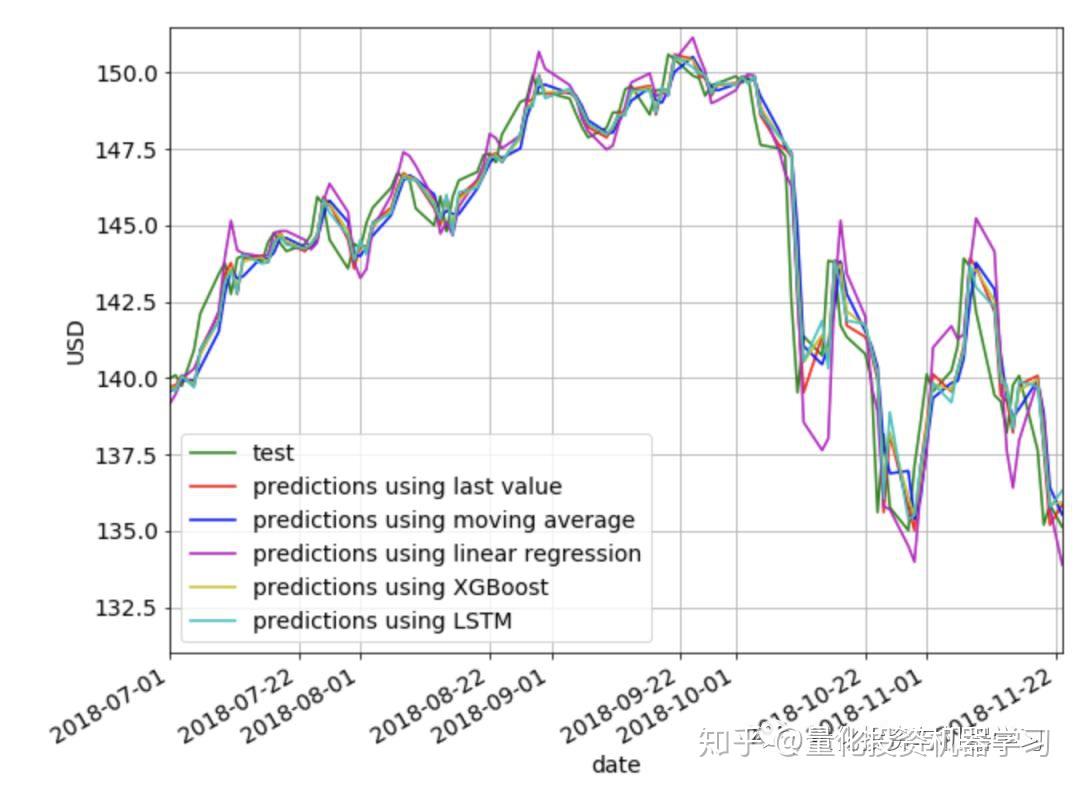 厦门上半年外贸出口增长7.9%