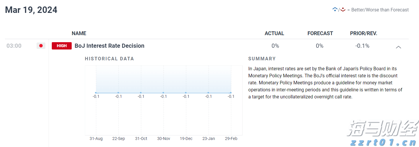 增值税法实施条例向社会公开征求意见,有哪些看点?
