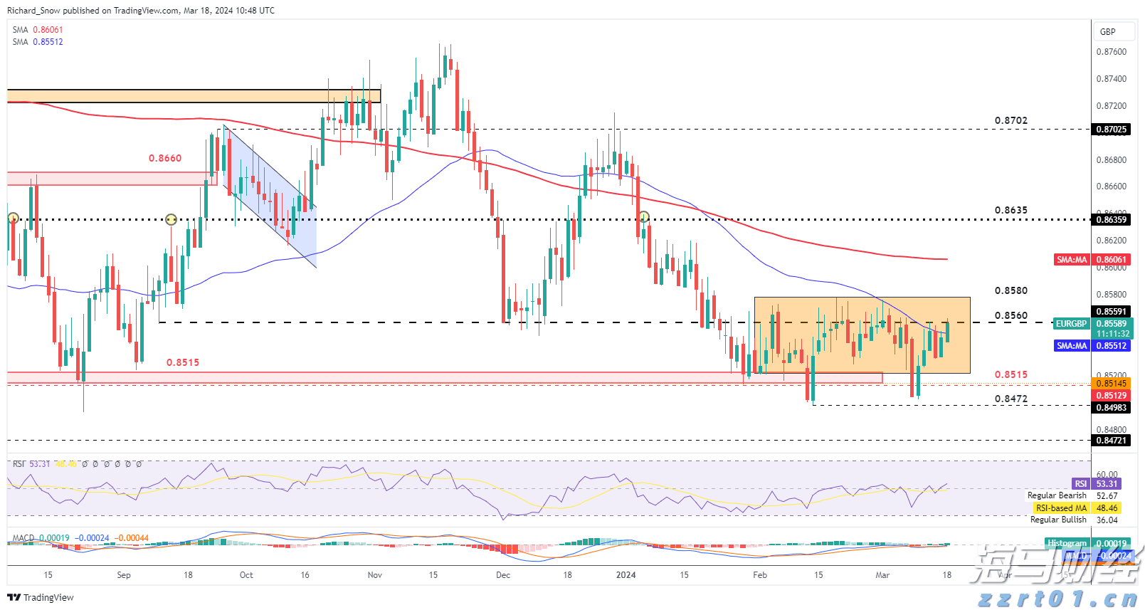 成都世运会首金!徒步定向男子中距离瑞士选手夺冠