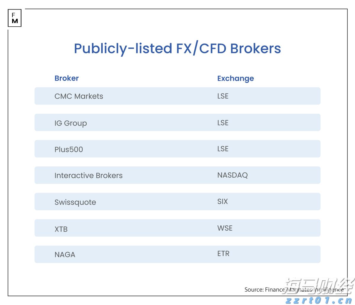 珠海全市暴雨黄色预警生效,防汛(防暴雨)Ⅳ级应急响应即时启动