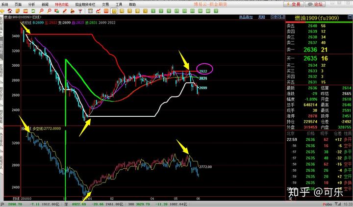 加开！本周末深圳铁路加开这些方向的旅客列车→