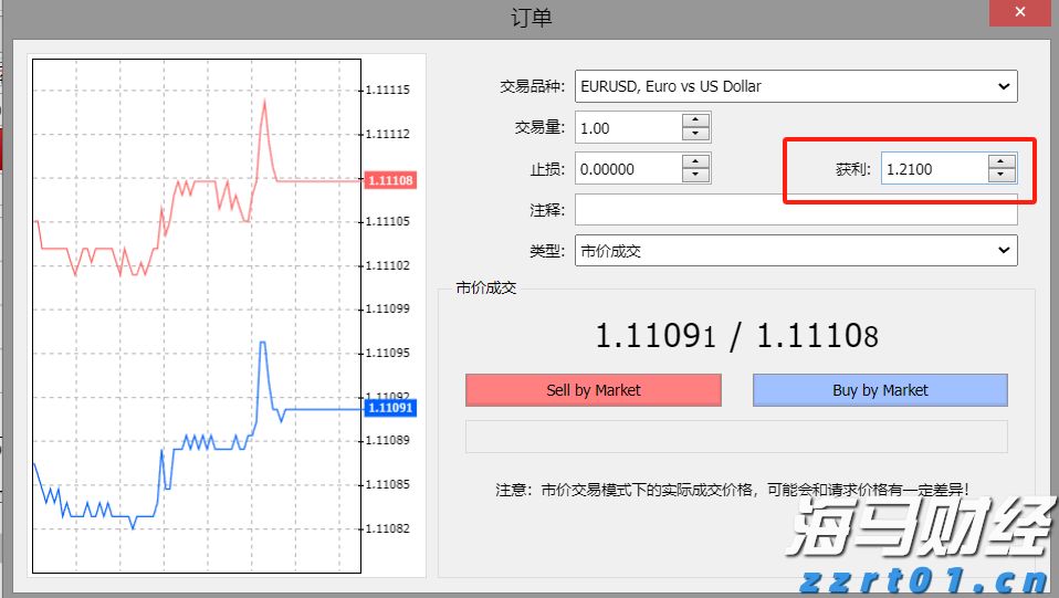 今年前7个月广东外贸进出口增长4.3%
