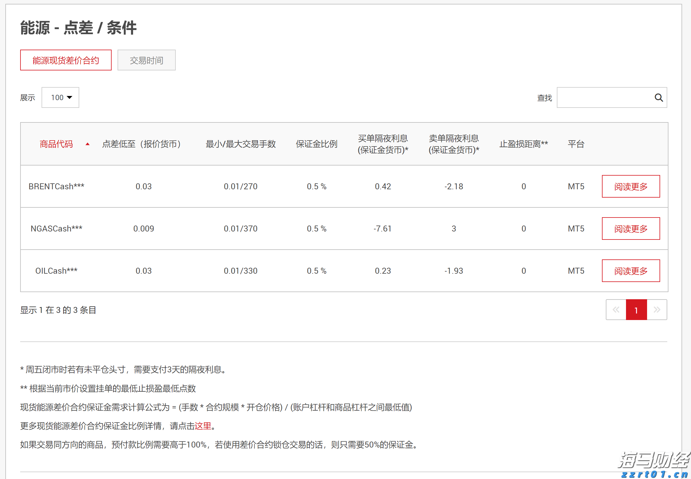 lc厌氧反应器实验装置设备原理及用途