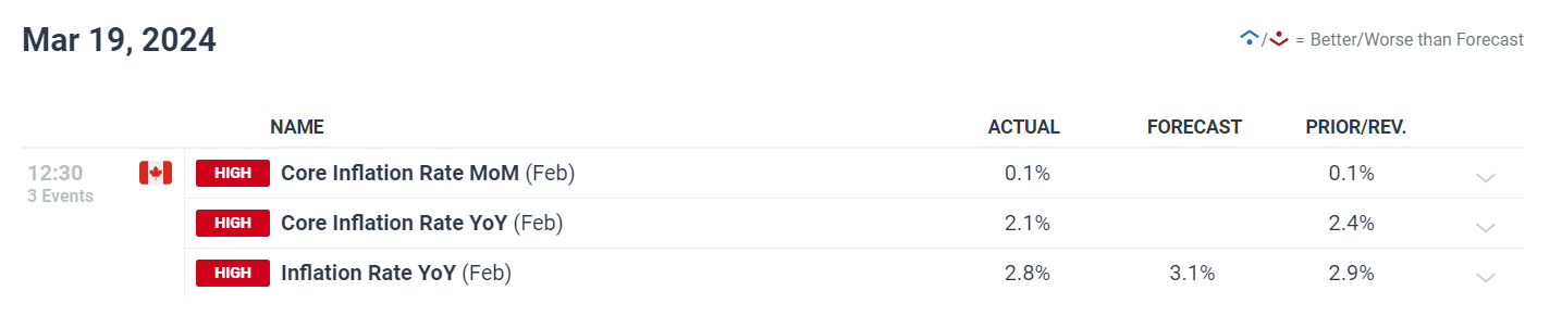 植齿相伴,与军同行——长庚医院举行建军节公益活动