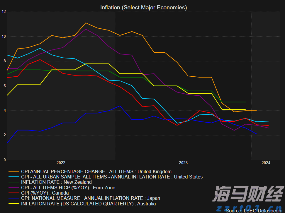 医我看丨挂号问诊一键搞定,“珠海市家庭医生服务平台” 即将上线!