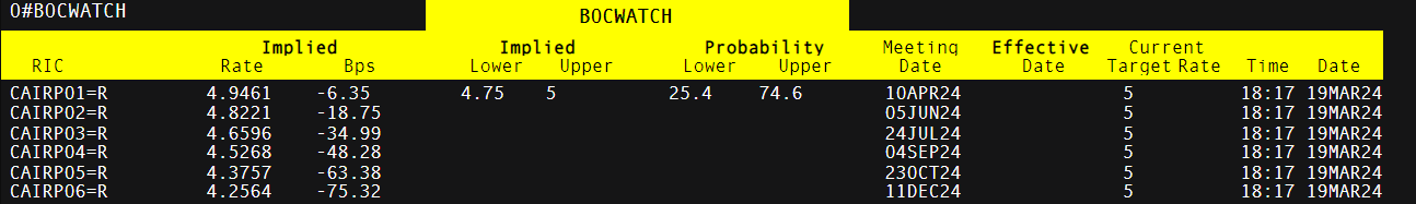 俄国防部：俄武装力量卫星集群实现24小时通信