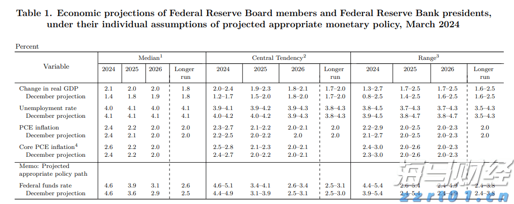 注意绕行！今起珠海泥湾门水道部分水域实施14天交通管制