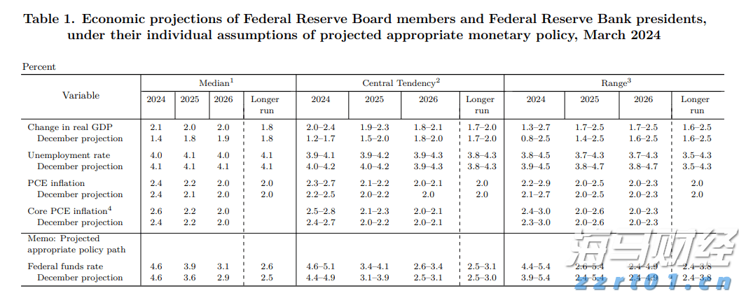 新学期,这些变化与孩子息息相关→
