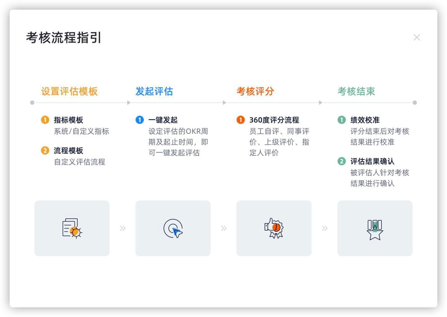 境外人员借慈善等名义窃密,国家安全部披露案件细节