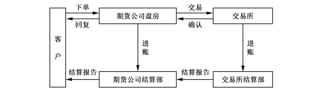 汕梅高速多维布防,打好防风防汛“准备仗”→