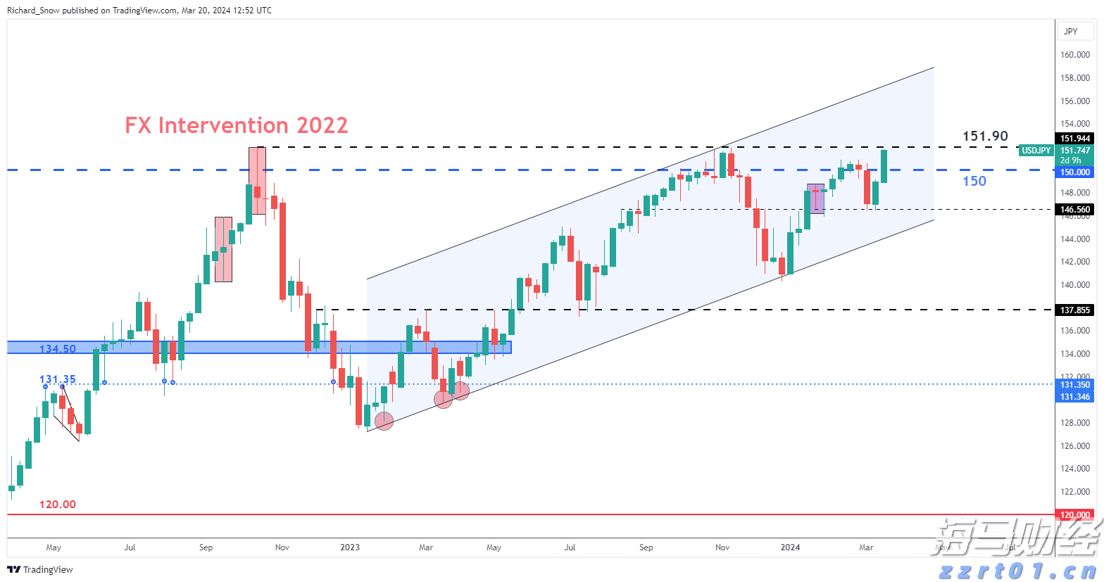 高铁列车的“门”道，你了解多少？