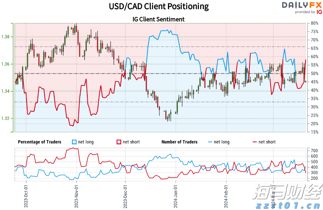 一线直击|台风“杨柳”逼近,探访潮州饶平柘林安置点
