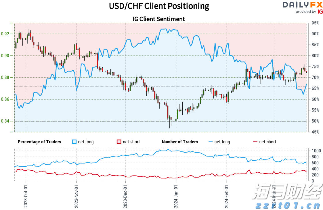 贵港军供站获广西军供系统野外保障技能竞赛第三名