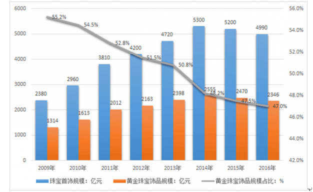 北水动态|北水净买入0.38亿 港股小米获增持,小鹏遭逢高抛售超6亿
