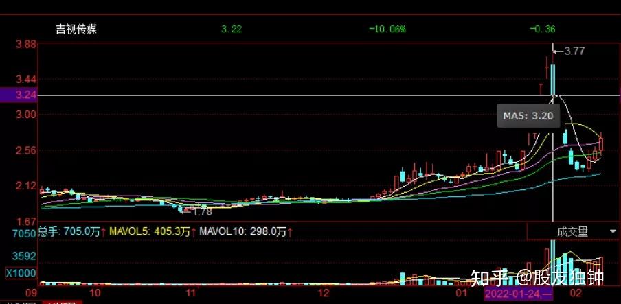 广东省市场监管局加强燃气用品安全隐患排查整治