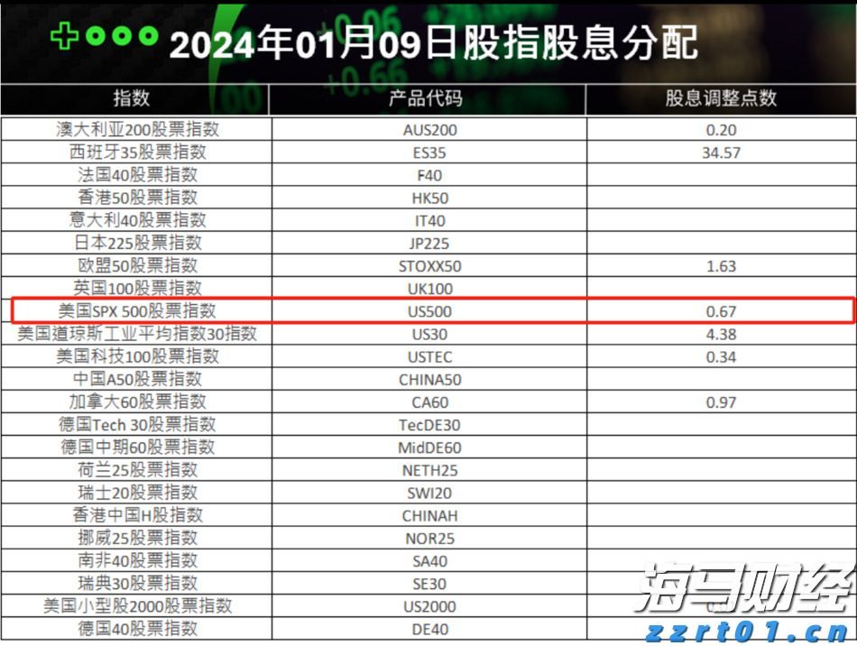 灭蚊消杀如何保障露天养鱼安全?专家支招!