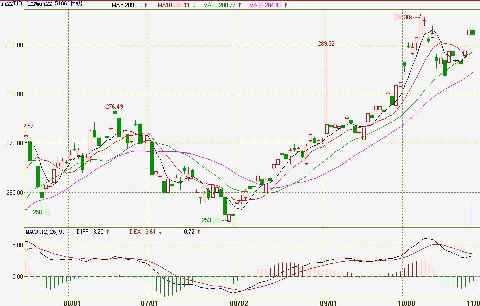 一体式污水提升设备型号
