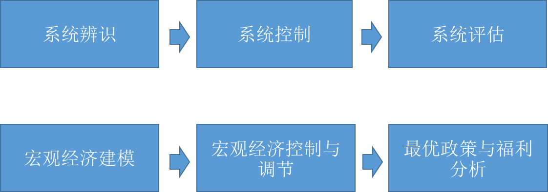8月6日佛山市新增报告基孔肯雅热确诊病例175例