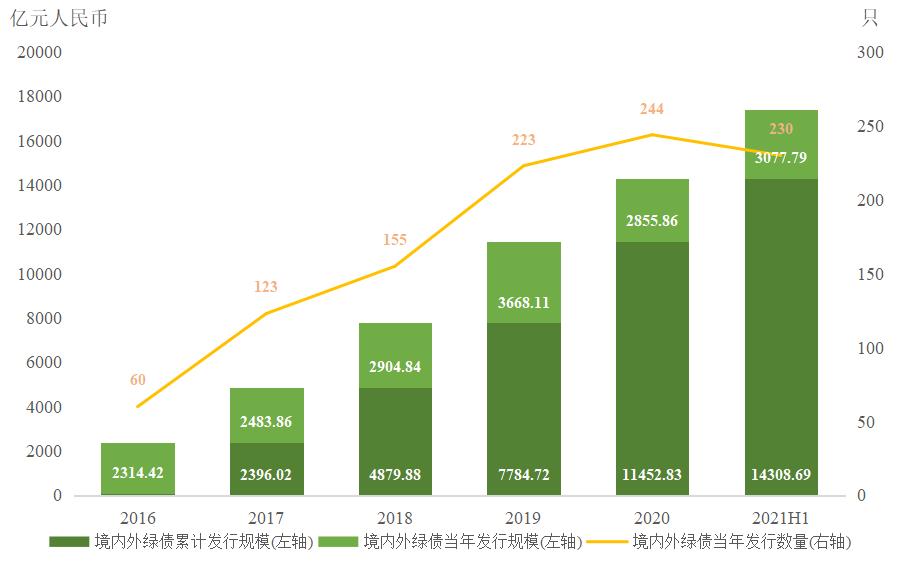 Visa(V.US)第三季度营收与利润超出预期 持续维持全年业绩指引