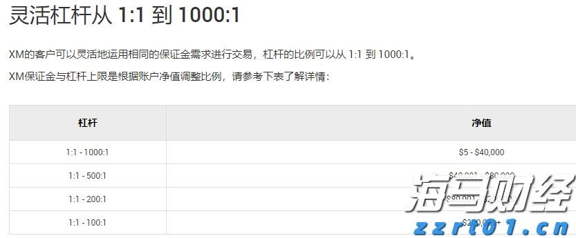 13只看涨+2只看跌!摩根士丹利揭示二季度投资机会,标普每股盈利可能增长5%