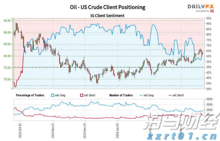 7月外资撤回!印度股市面临财报季与资金流出双重考验