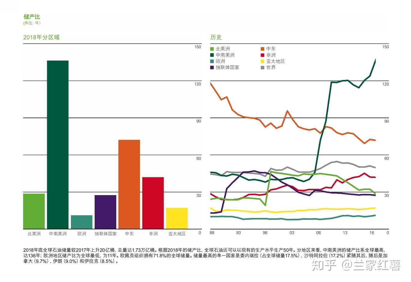 硅业分会：市场情绪积极，单晶硅片价格持续上涨