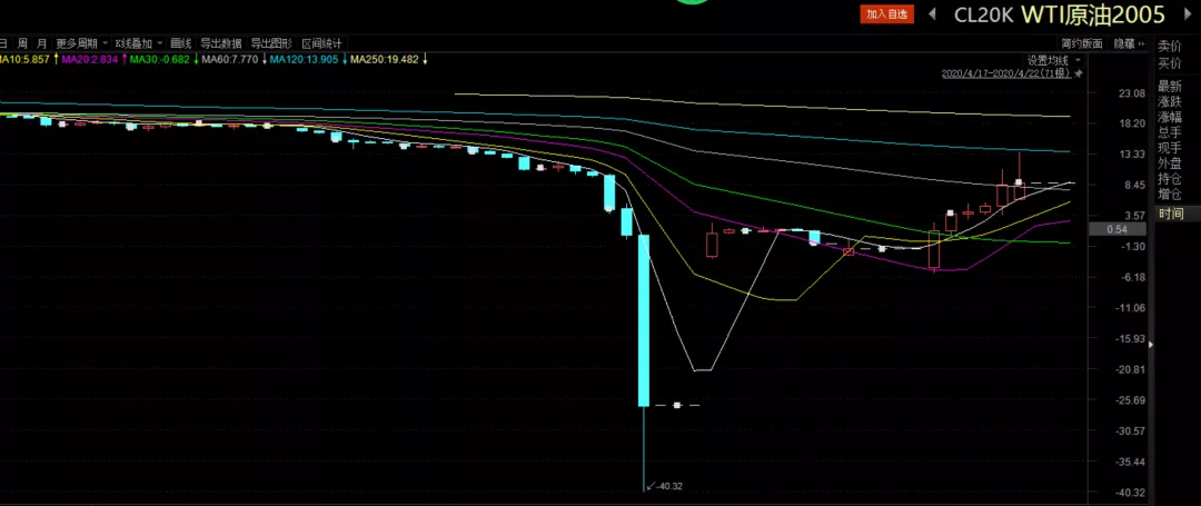 明日“出伏”,我国中东部高温仍将持续