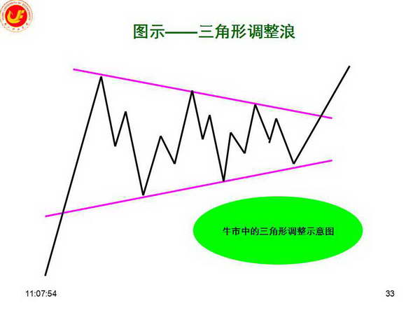 港南区香江龙舟赛激情开赛