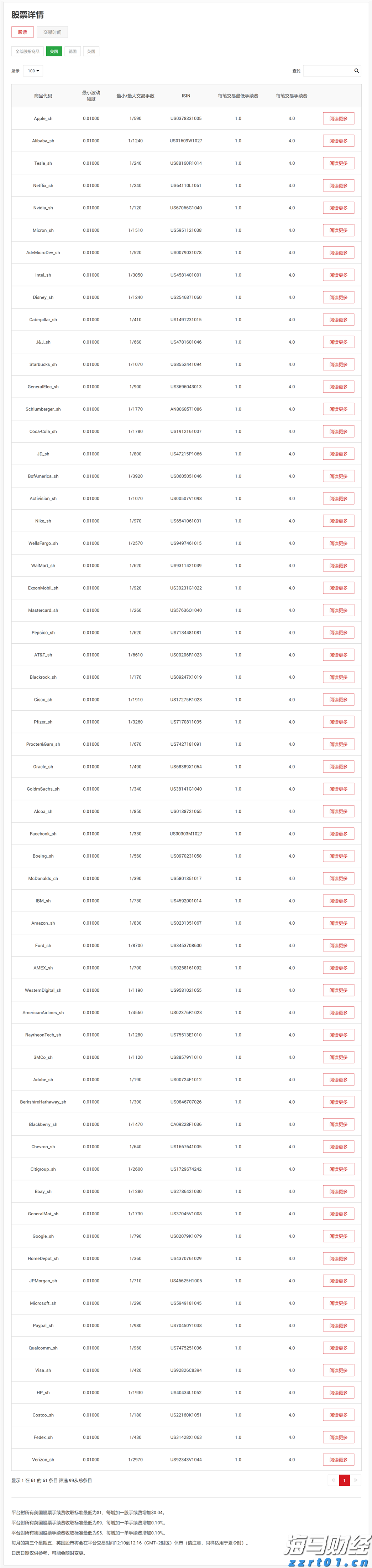 2023年山西餐饮食品安全监管服务工作成效显著