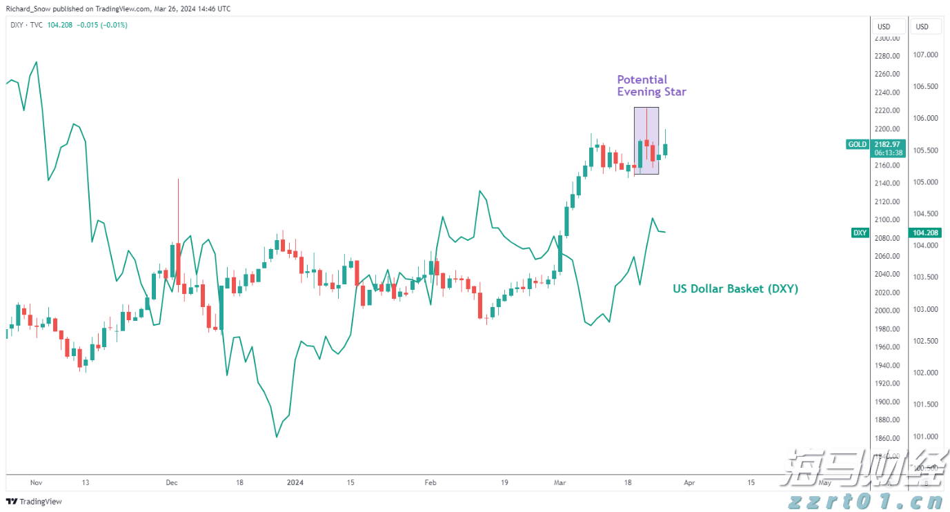 豆制品加工污水处理技术规范(豆制品加工废水设计规范及工艺流程)