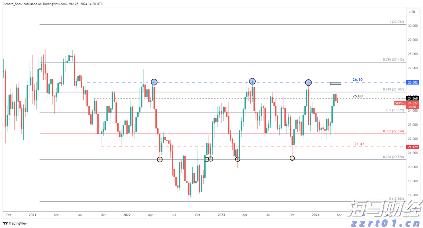 医我看丨技术人才双输出!中山五院携手多家中亚医疗机构打造“健康丝路”