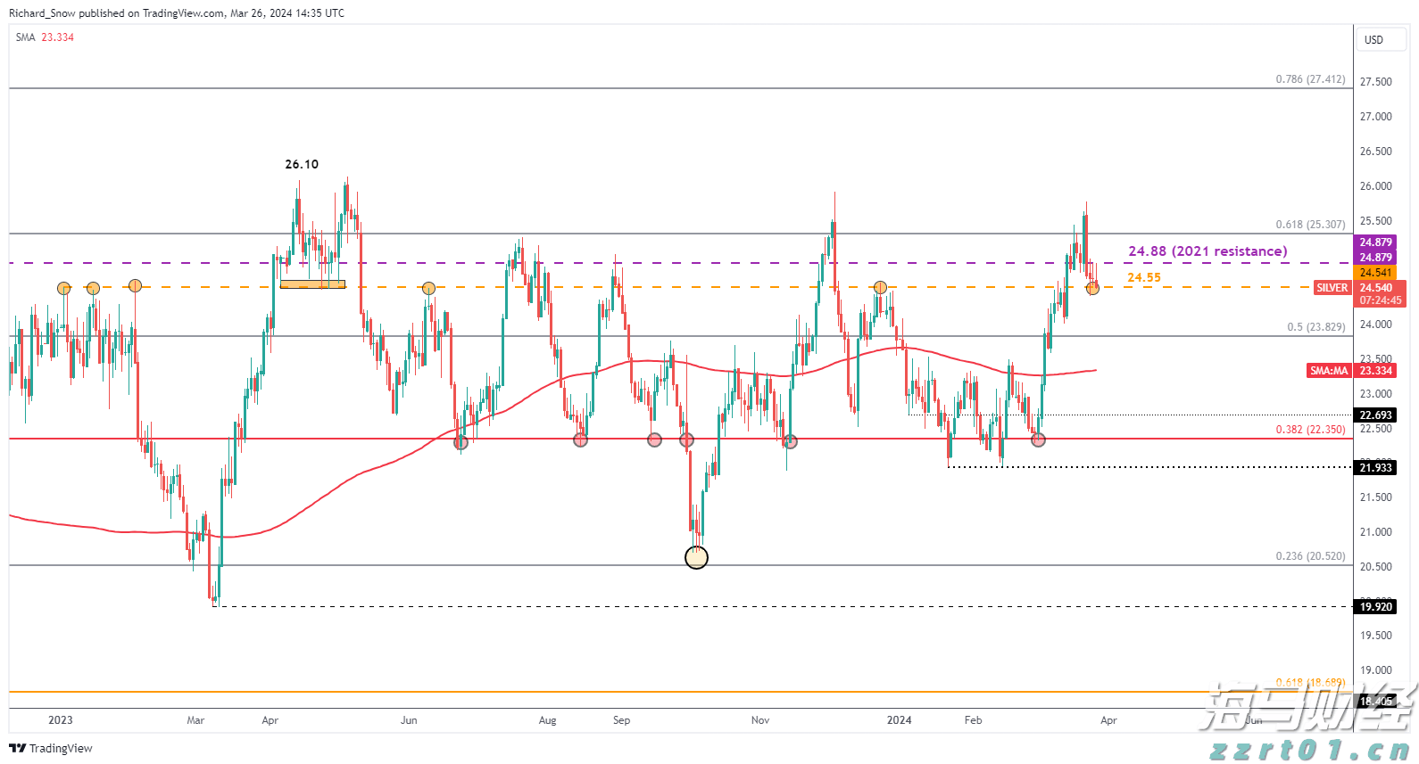 国家二级保护动物斑鳠人工繁育技术取得新突破