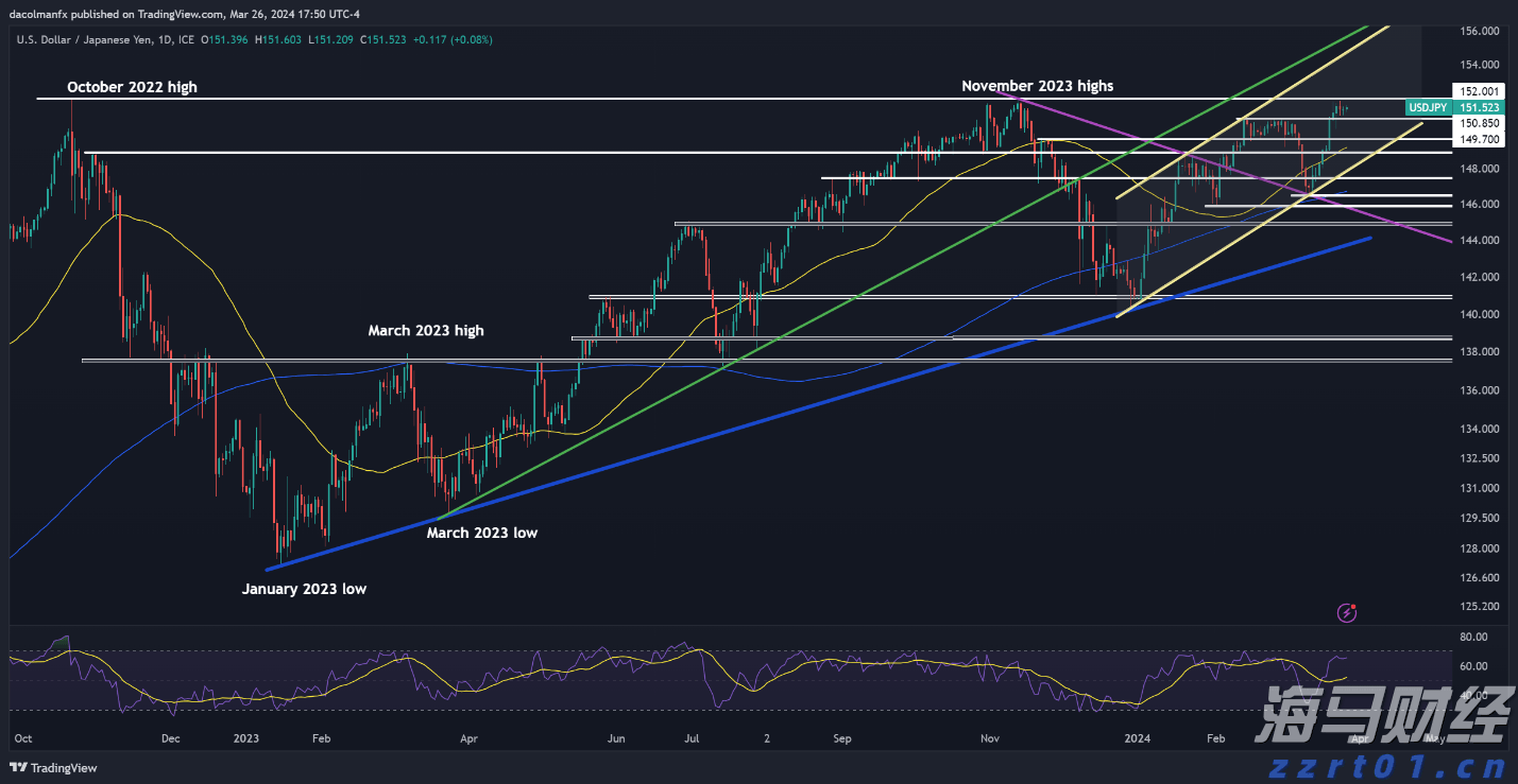 拳拳生风护民生！这里有一张净化市场环境亮眼成绩单！