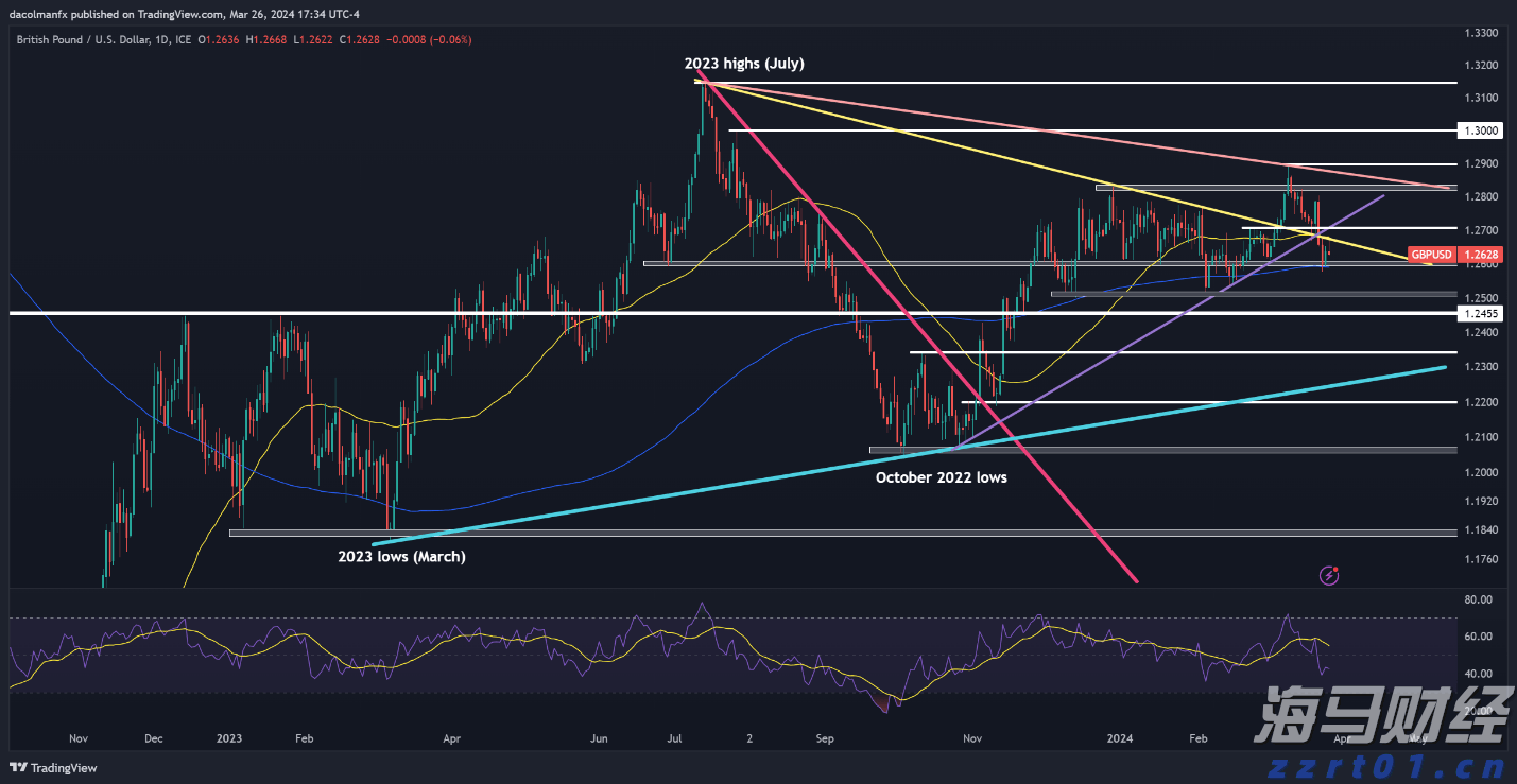 贵州开展知产代理行业“蓝天”专项整治行动