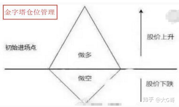 云南省市场监管局公布制止餐饮浪费专项行动典型案例(第一批)