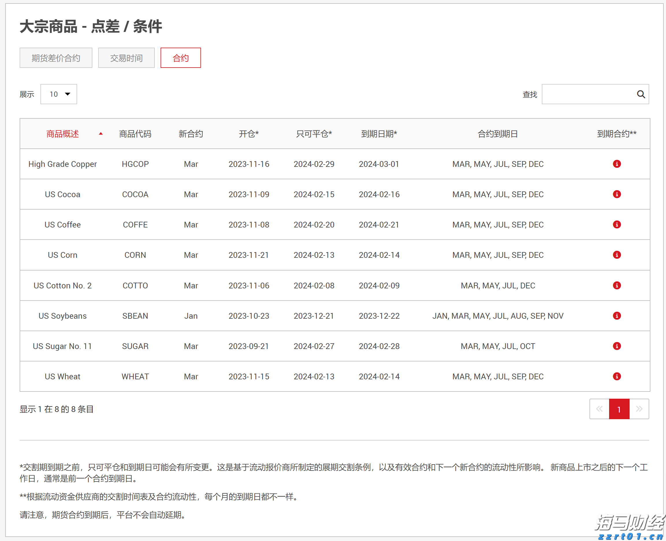 珠海经济特区建立45周年：经济总量攀升年均增长15.9%