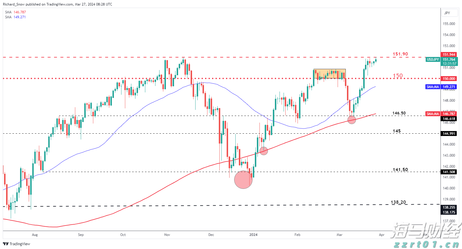 第14号台风“蓝湖”将生成?广东台风雨连下三天